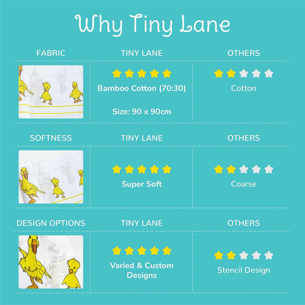 Buy Organic Bamboo Baby Swaddle Set Of 3 Newborn Swaddle Tiny Lane