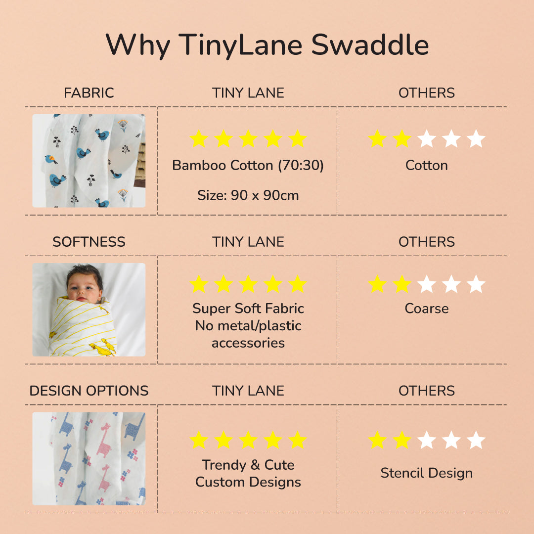 Dancing Duck & Classic White Baby Swaddle Set | Pack Of 2 | 90 x 90 cm