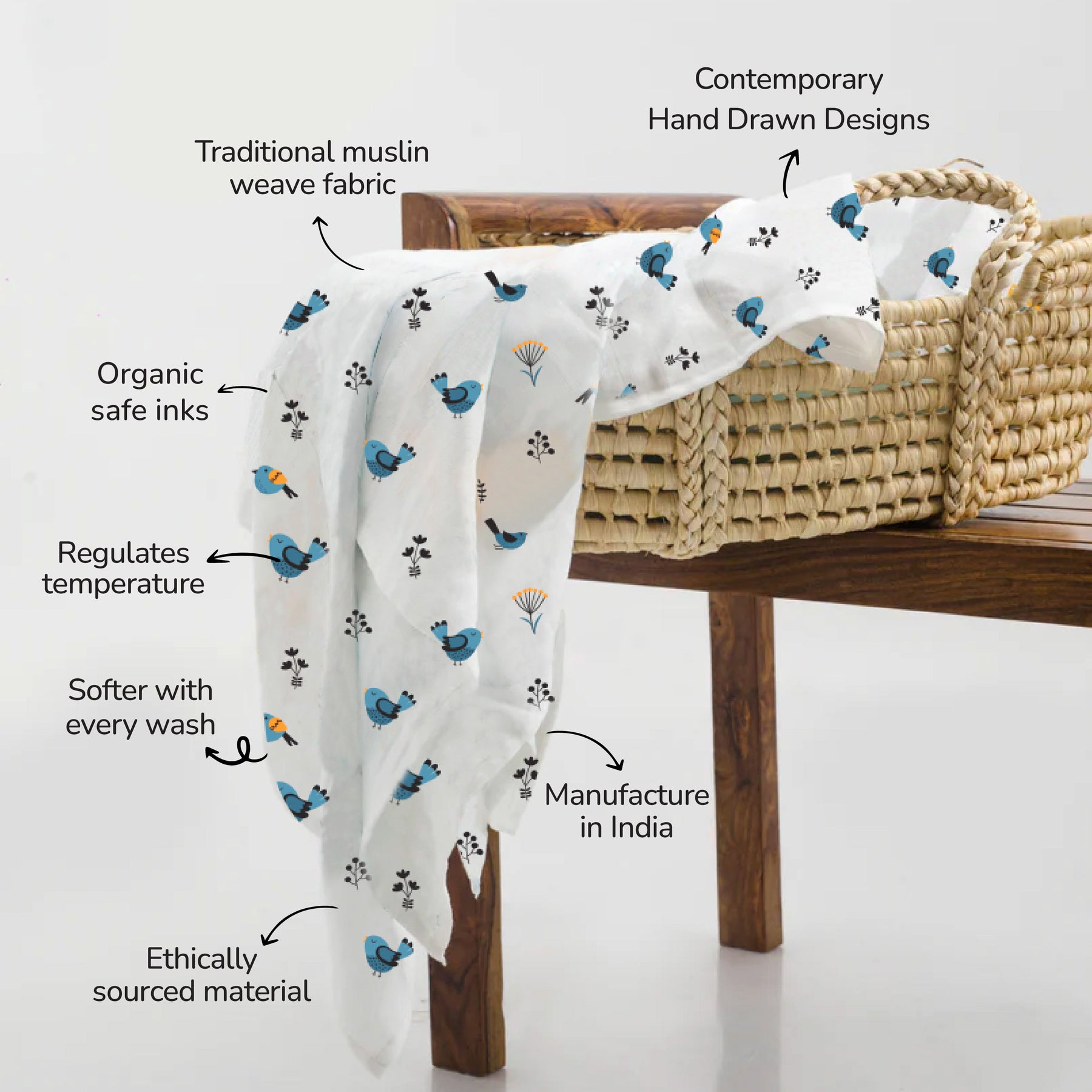 Tweeting Bird & Classic White Baby Swaddle Set | Pack Of 2 | 90 x 90 cm