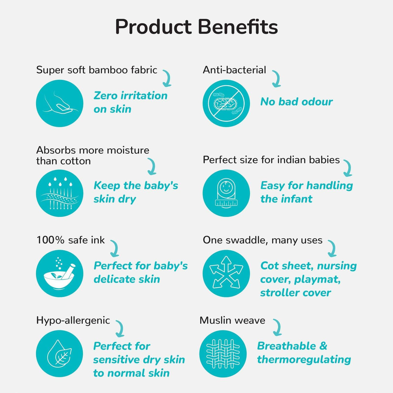 Swaddle Benefits