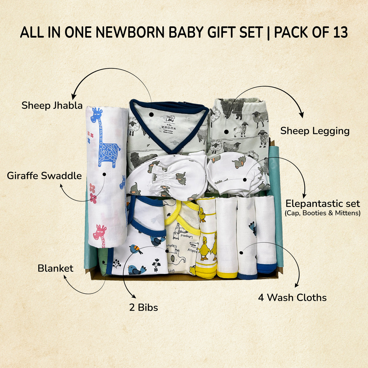 All in One Newborn Baby Gift Set | Pack of 13