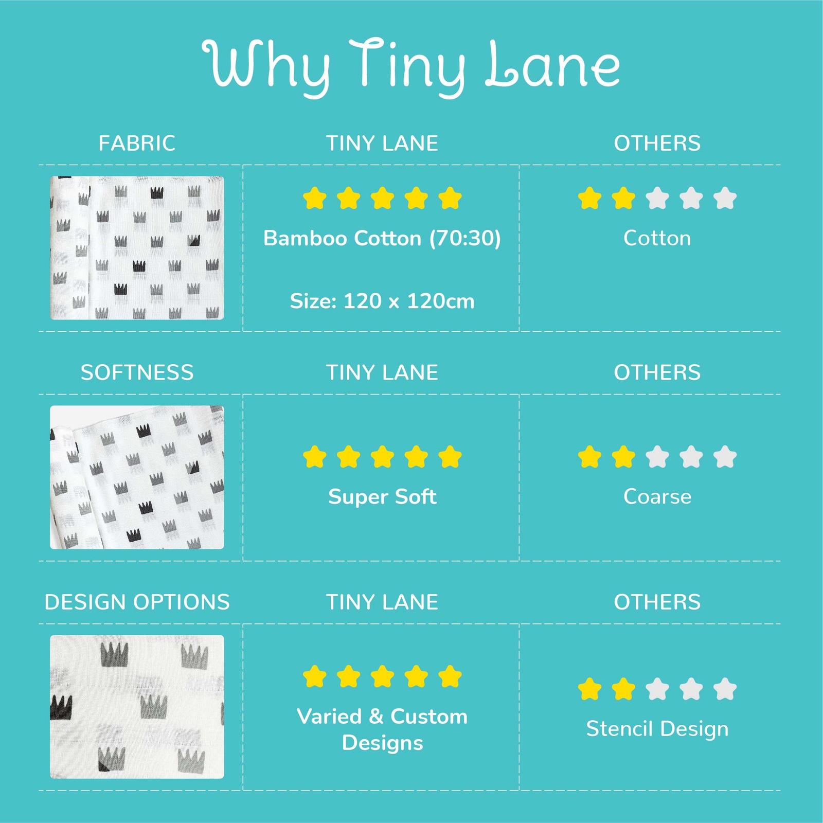 Baby swaddle review