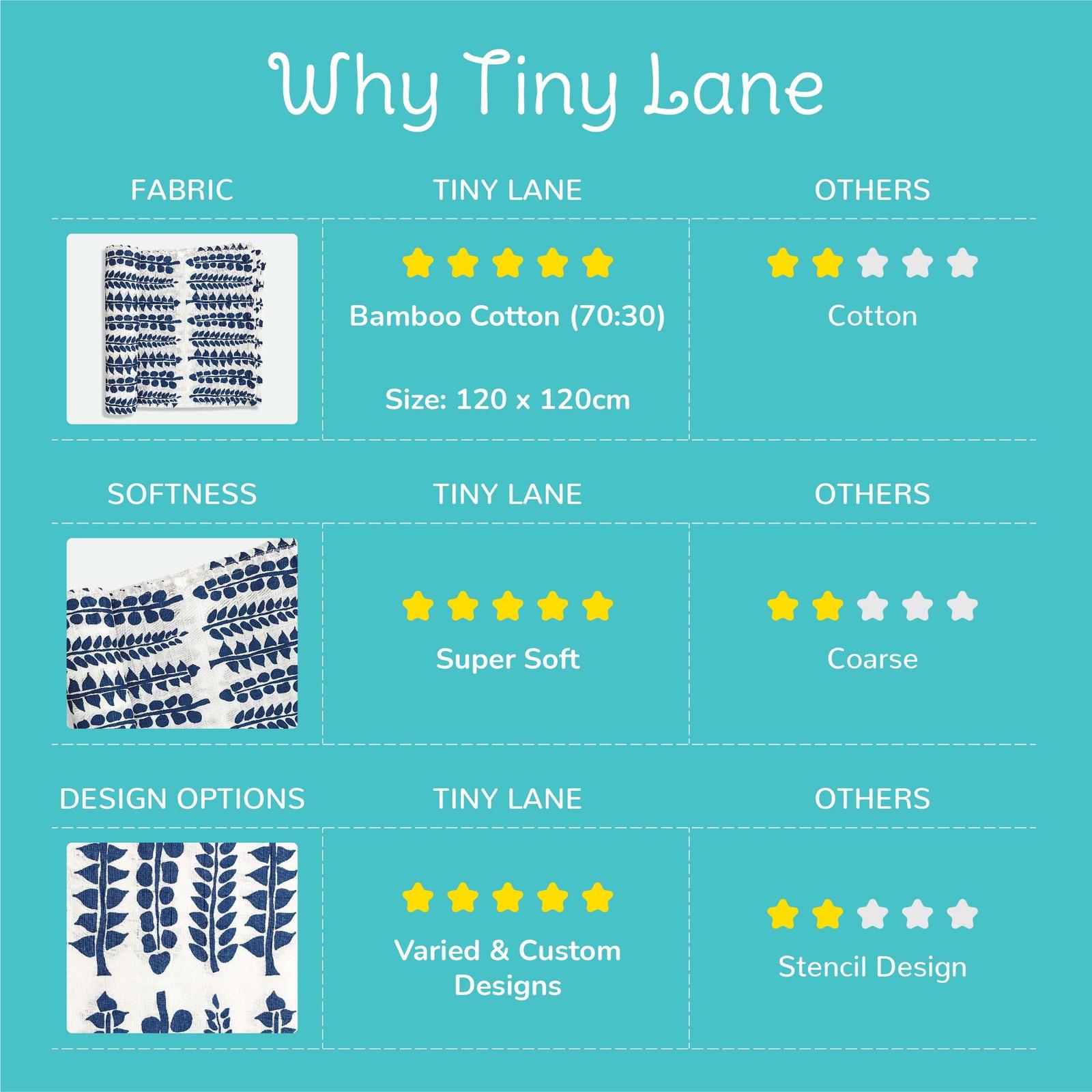 Baby swaddle review