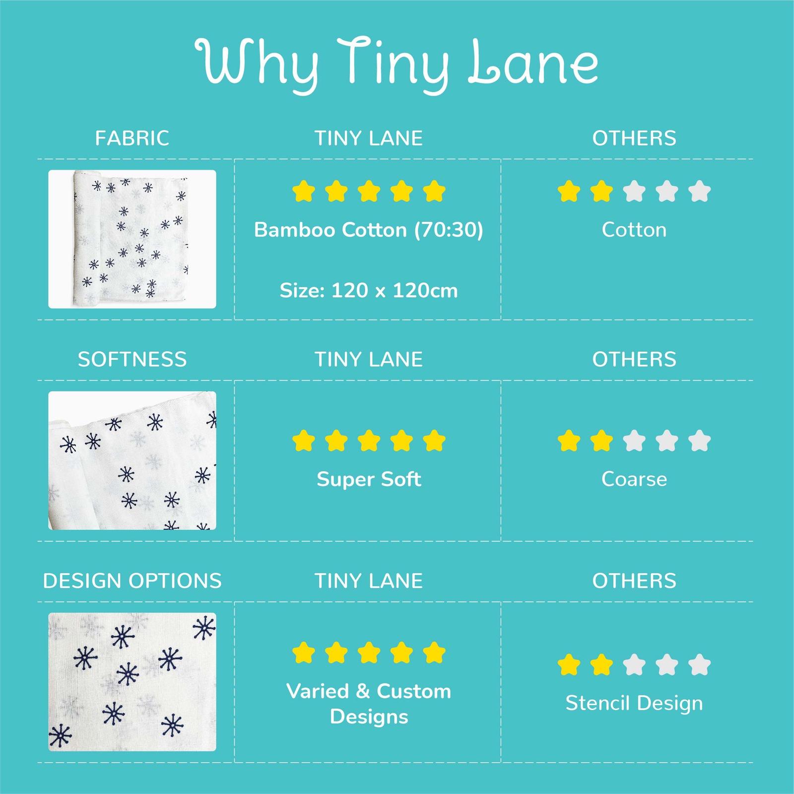 Baby swaddle review