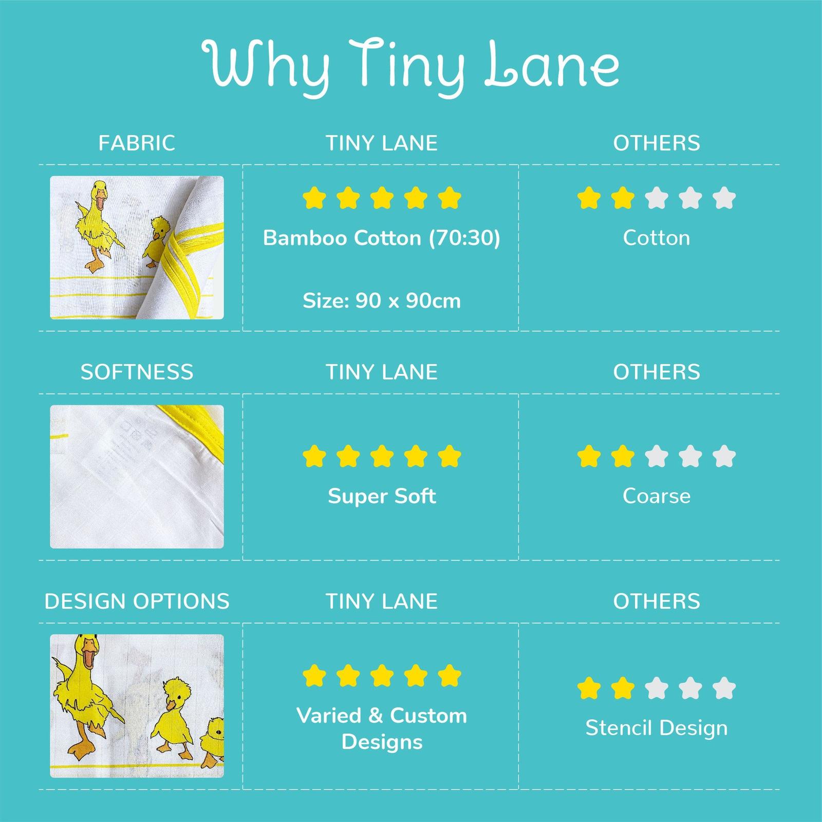 Baby swaddle review
