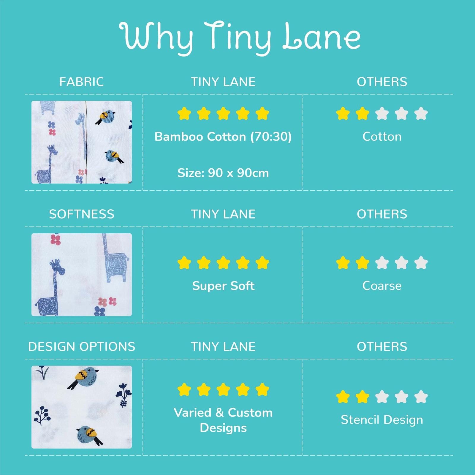 Baby swaddle review