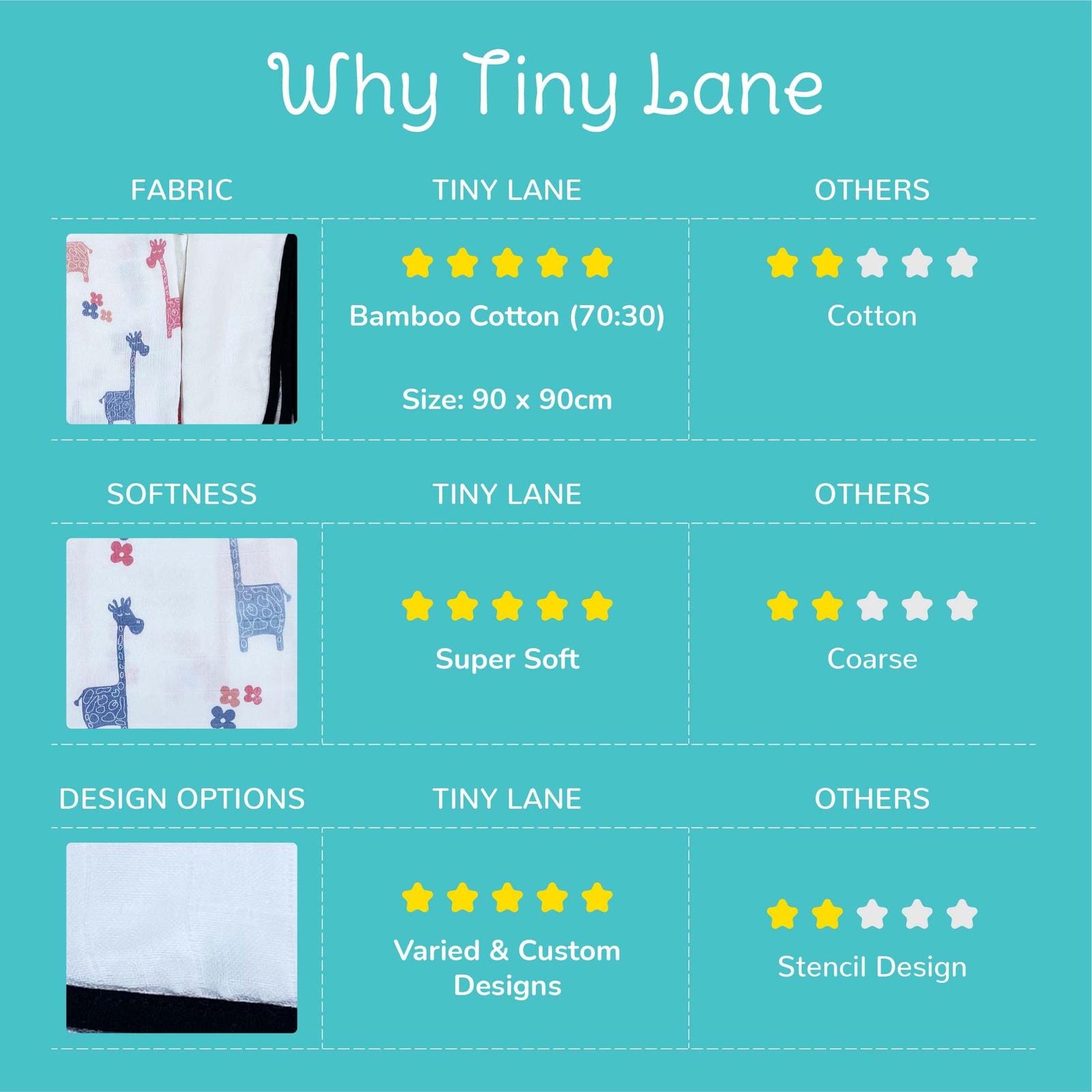Baby swaddle review