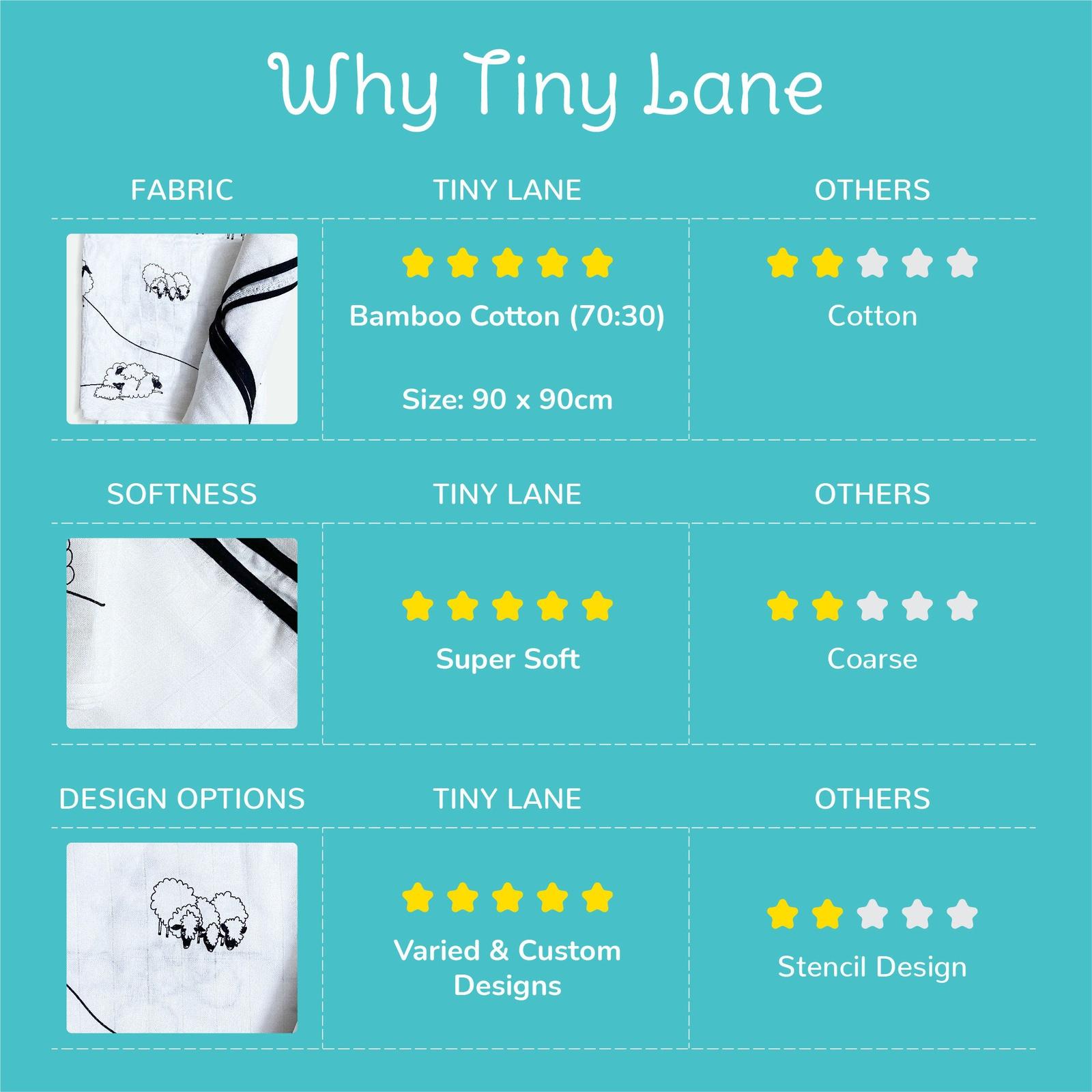 Baby swaddle review