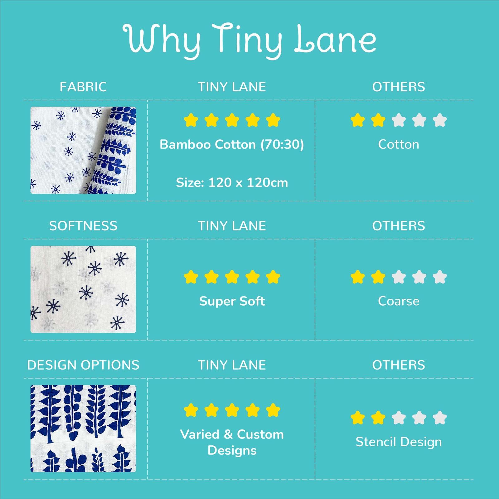 Baby swaddle review