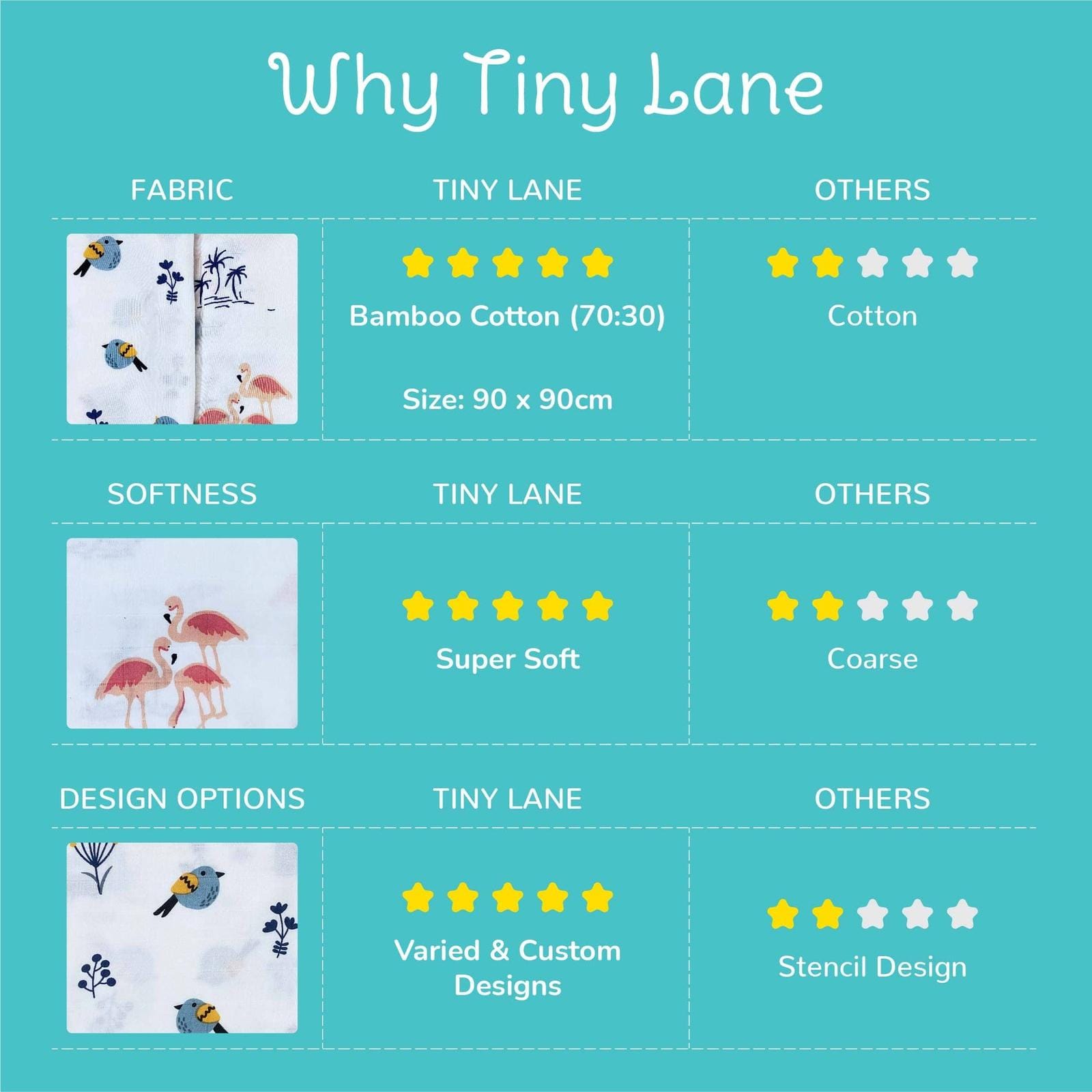 Baby swaddle review