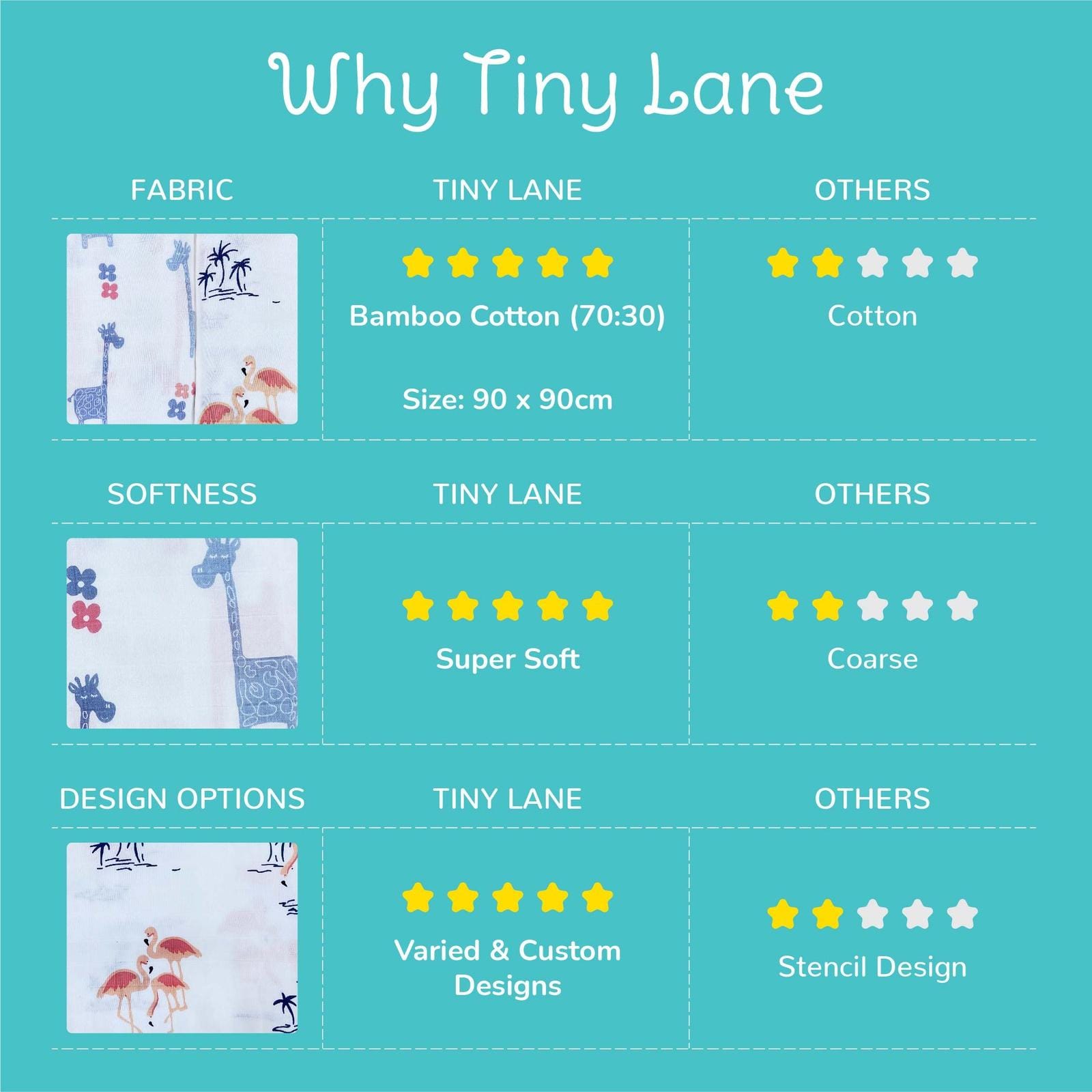 Baby swaddle review