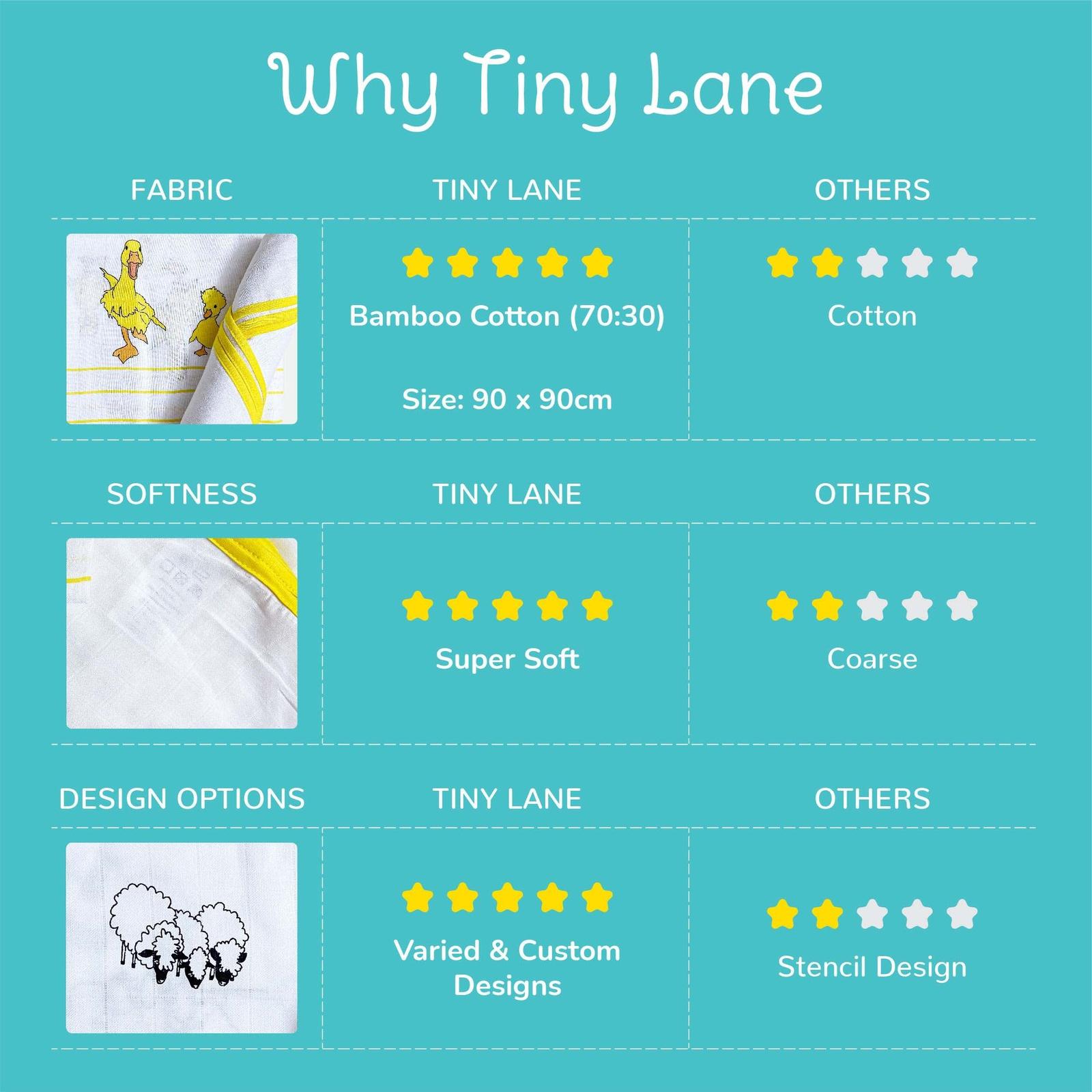 Baby swaddle review
