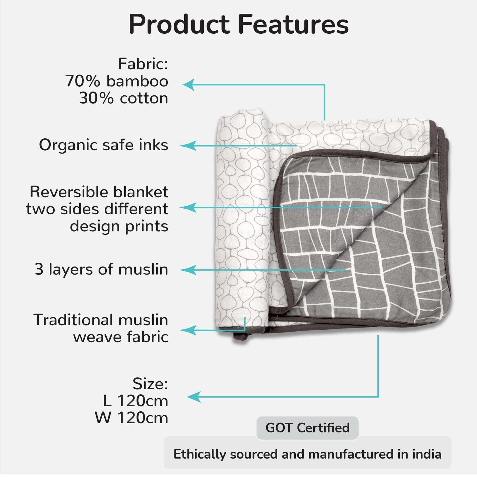 tinylane baby blankets product features