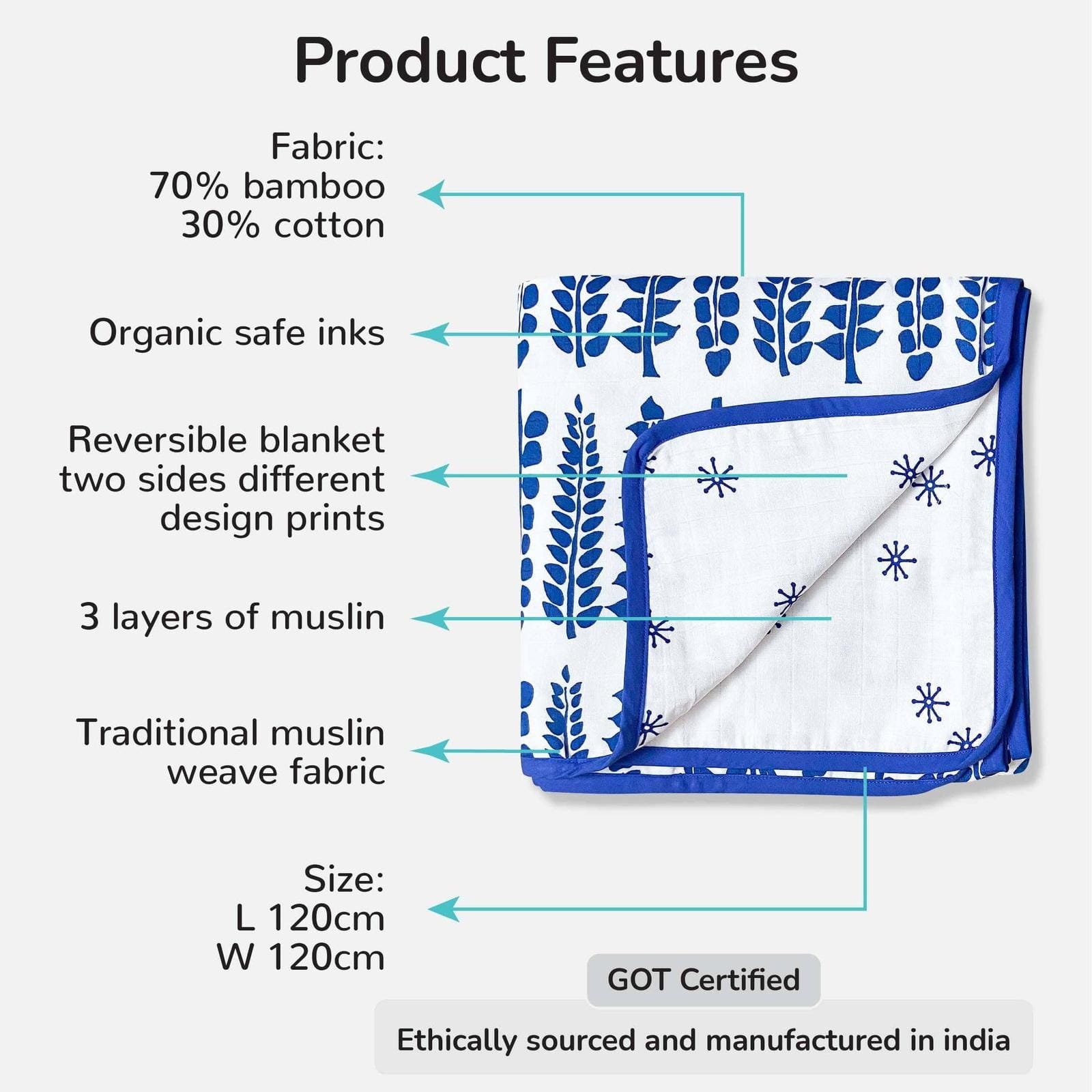 Reversible baby blankets product feature_tinylane