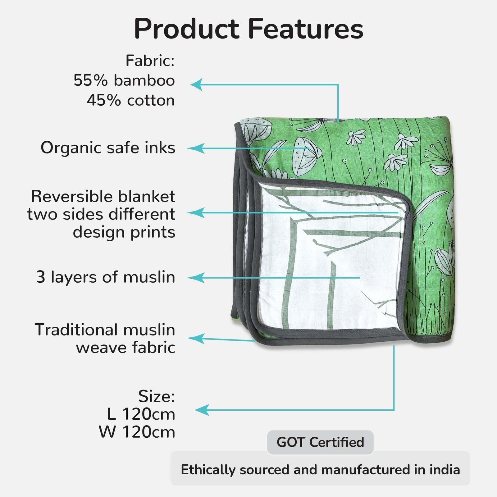 spring flower baby blankets product features