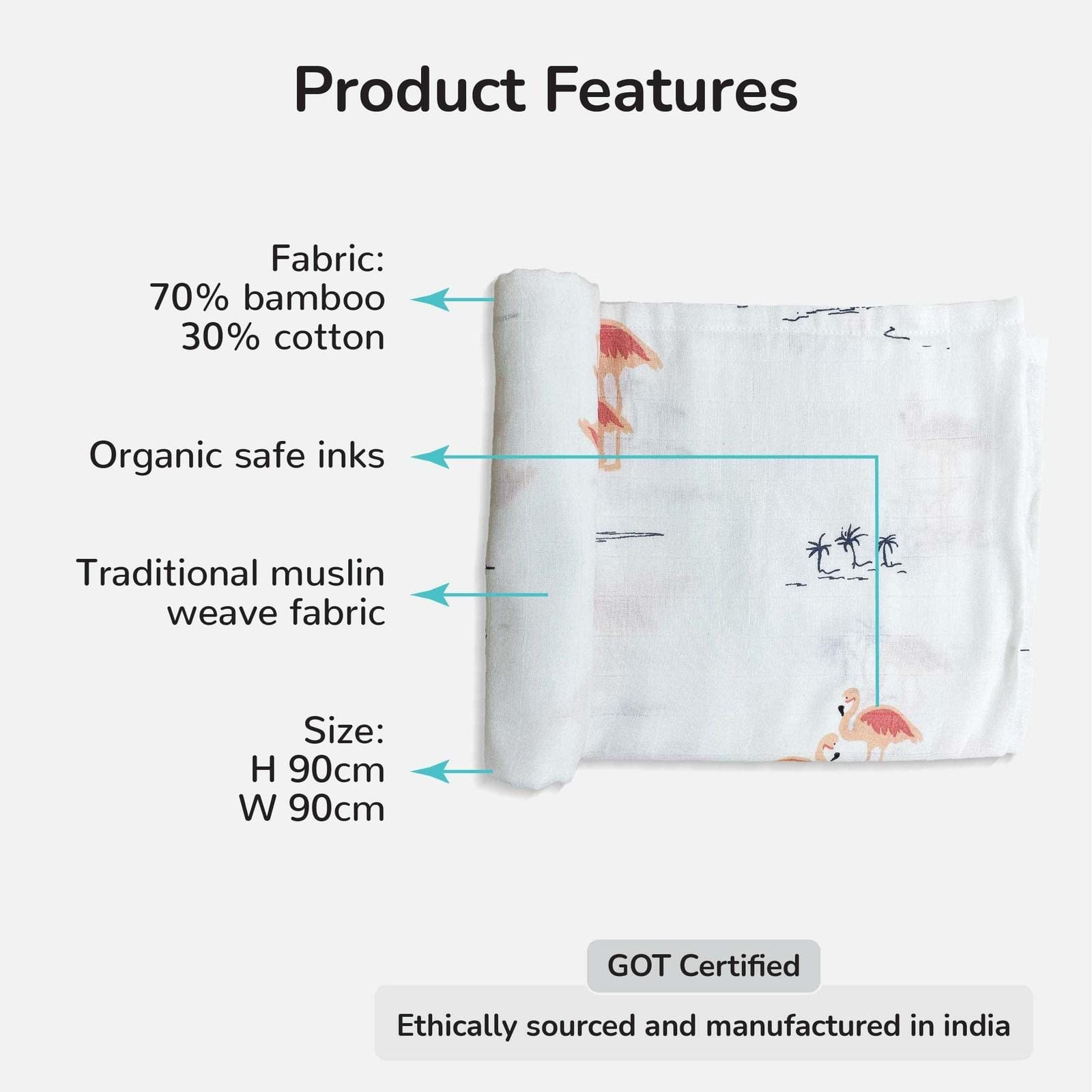 Baby Swaddle Features