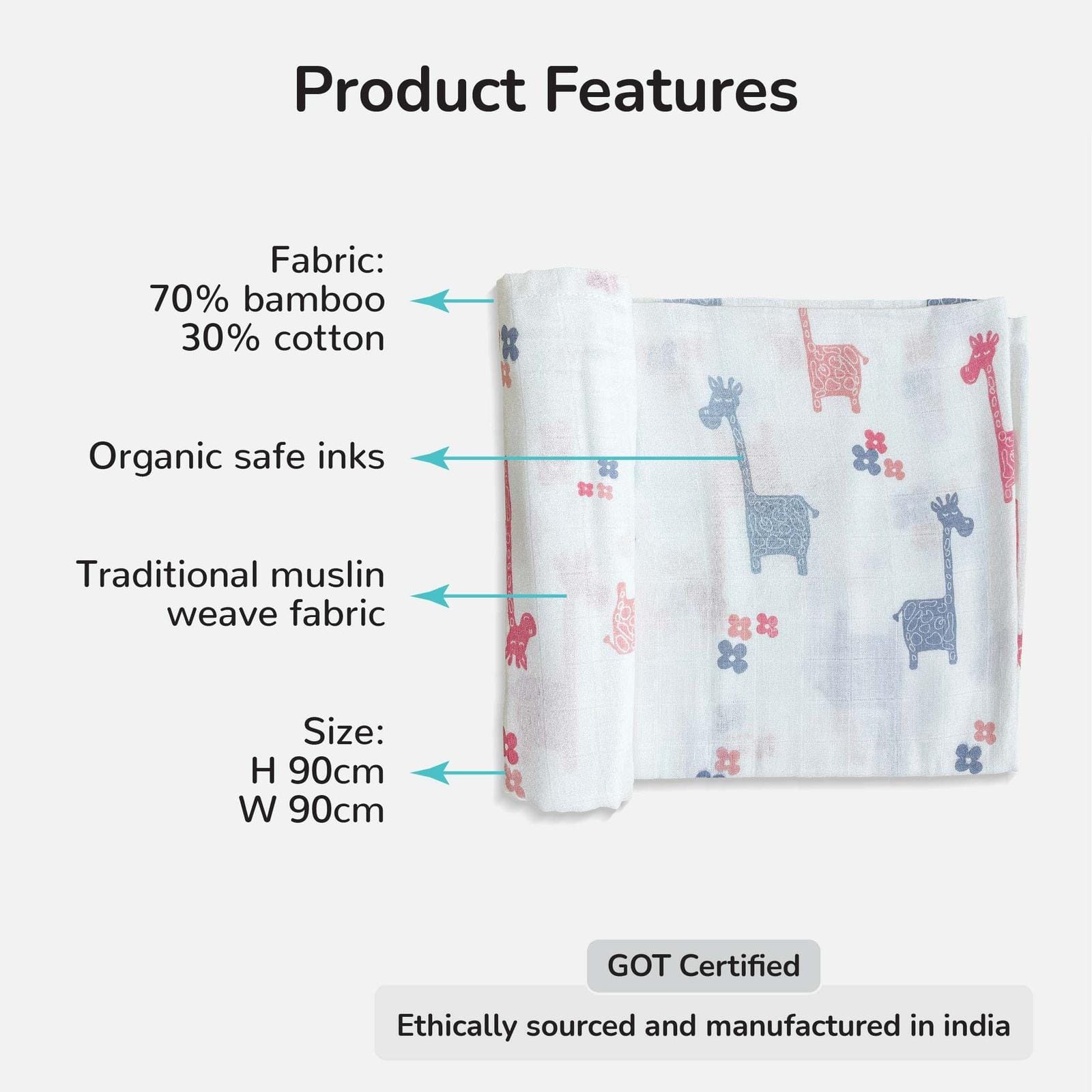 Baby Swaddle Product Features