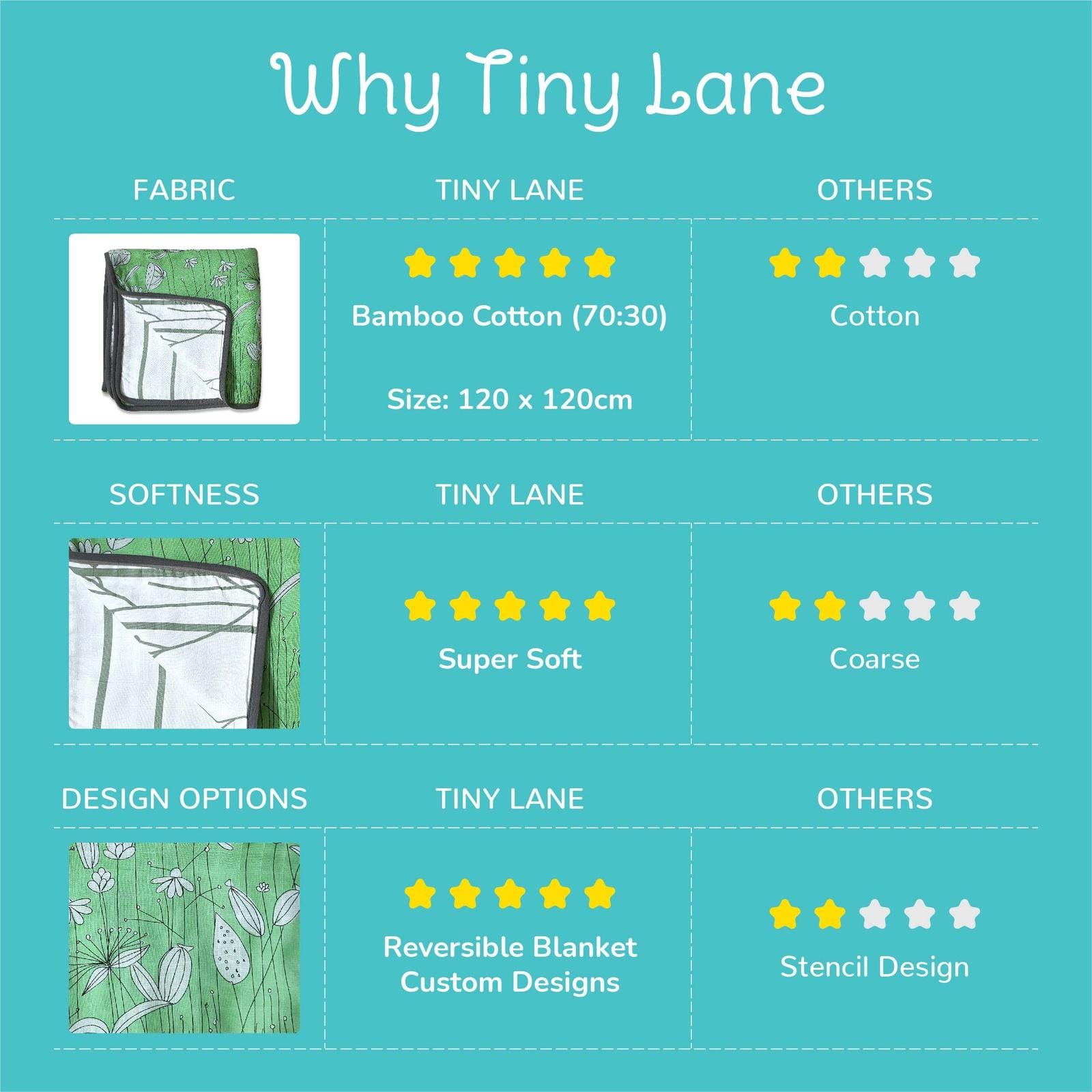 why tin lane spring flower designed baby blankets