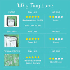 why tin lane spring flower designed baby blankets
